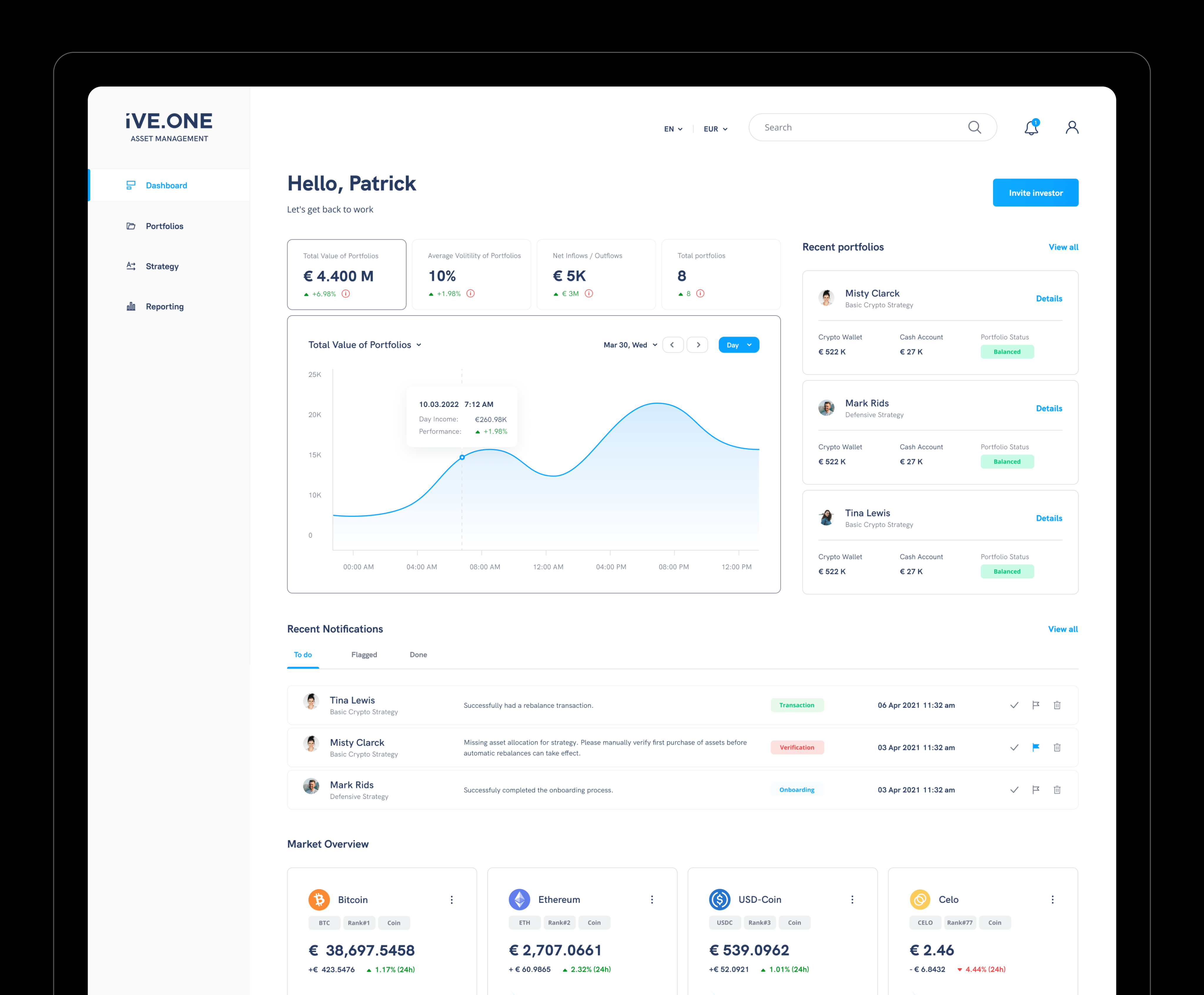 dashboard