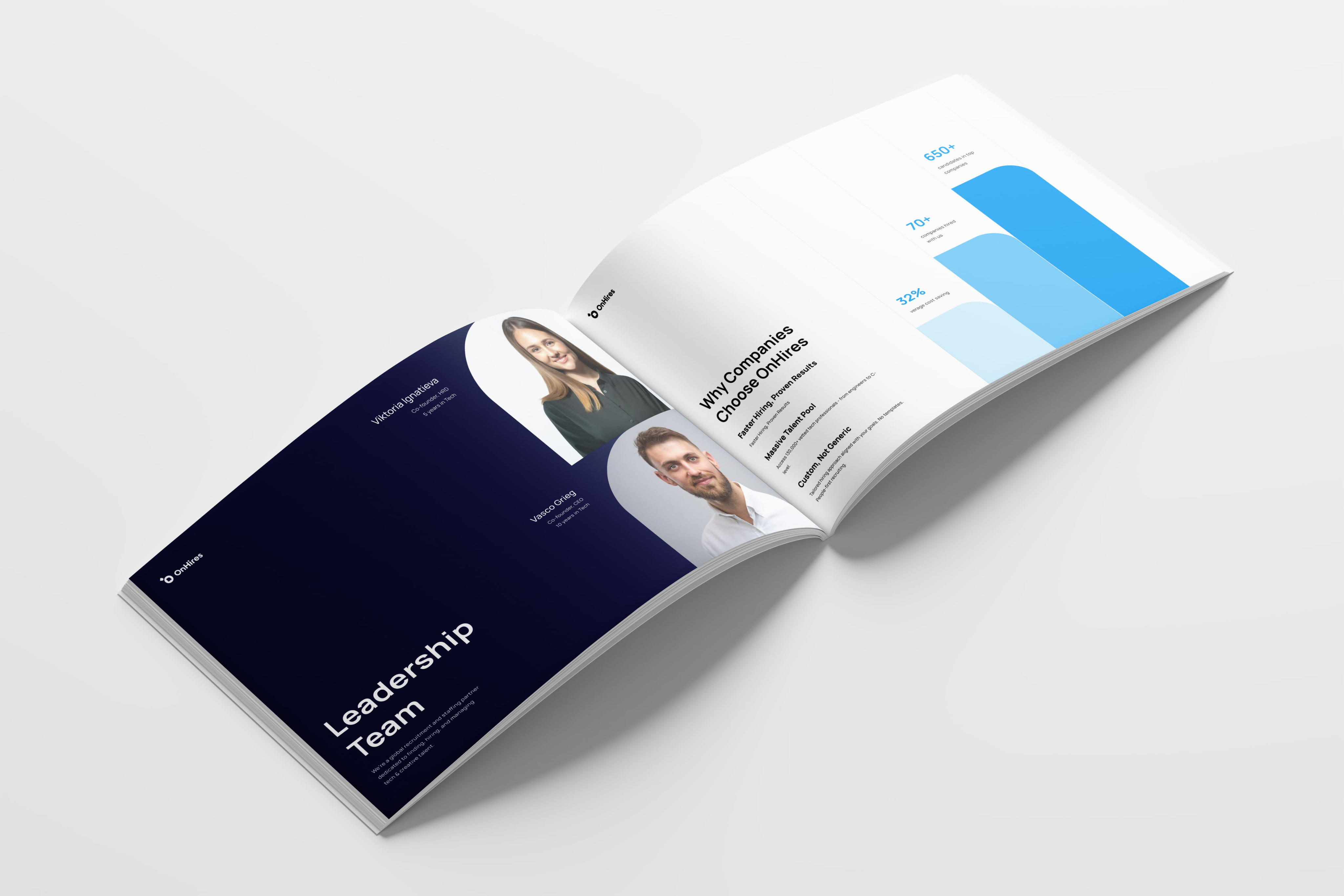 presentation