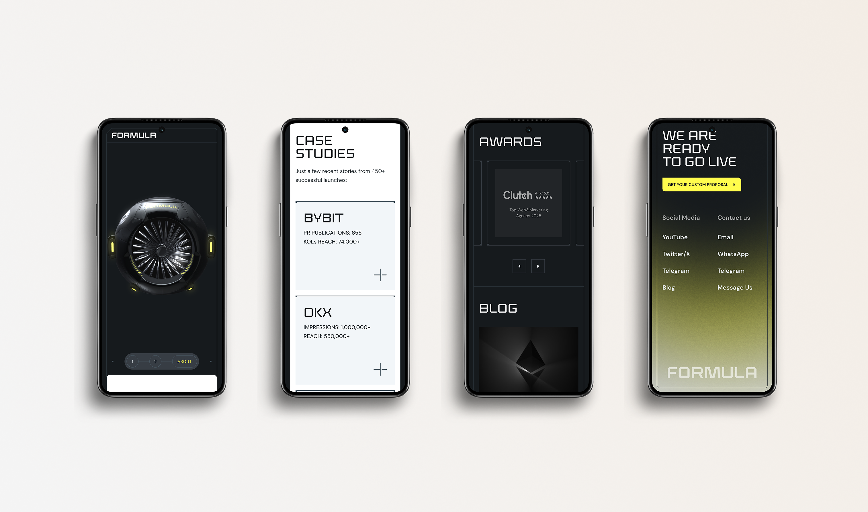 mobile screens