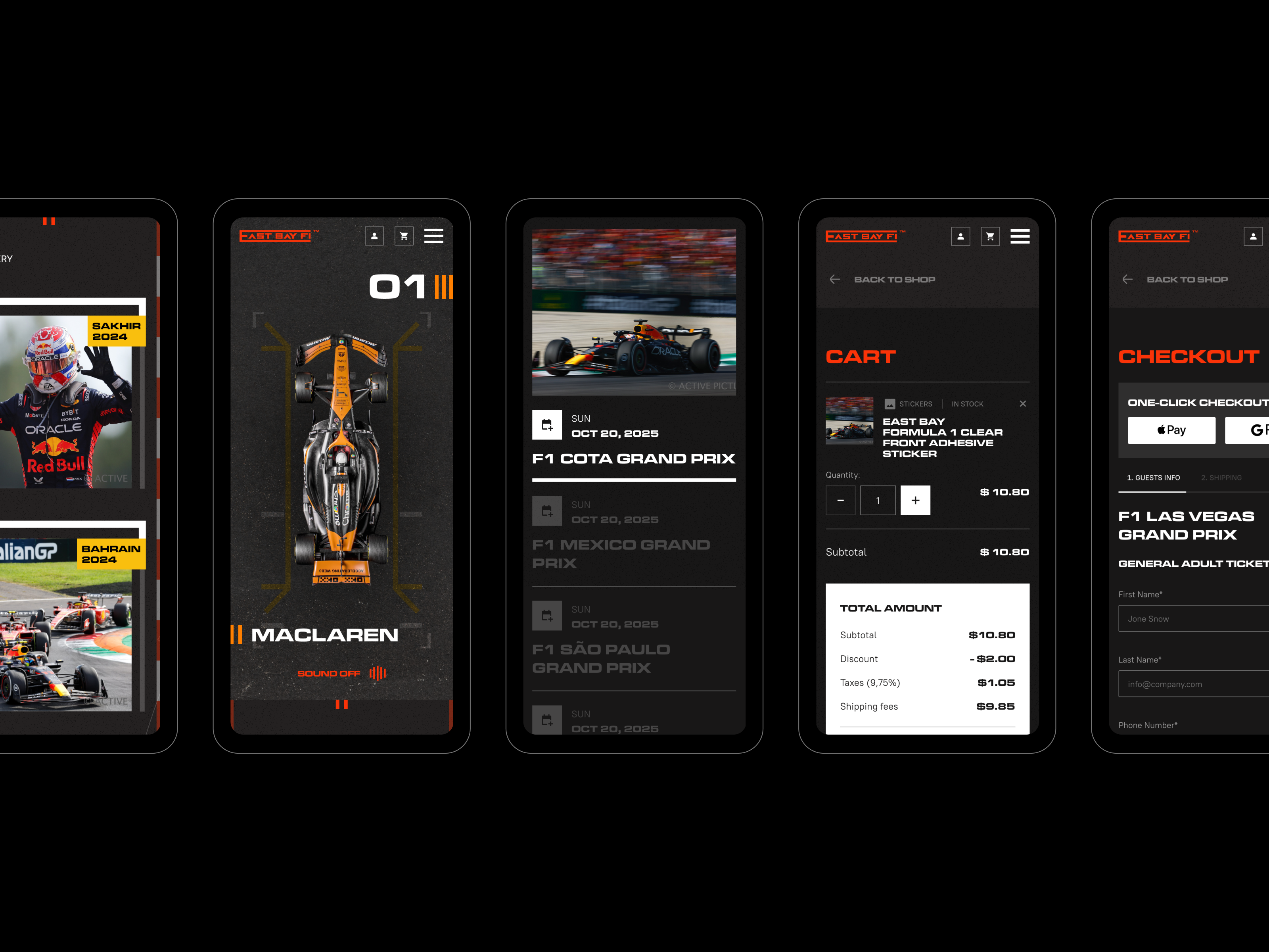 Mobile overview