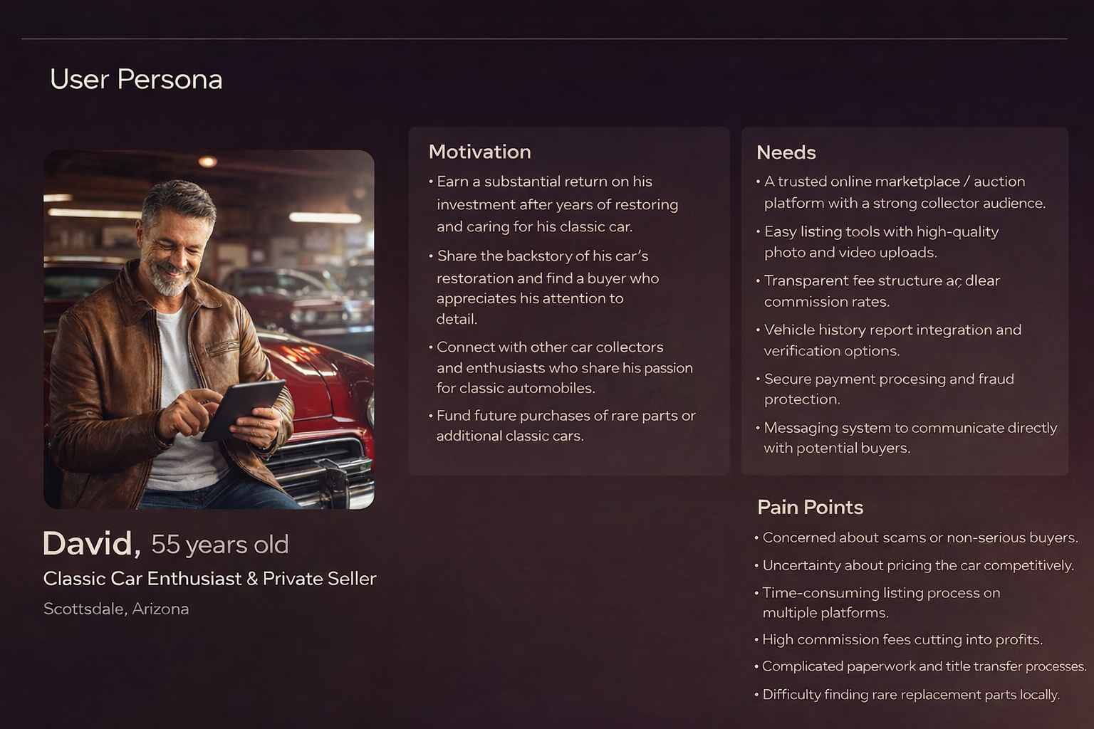 user persona