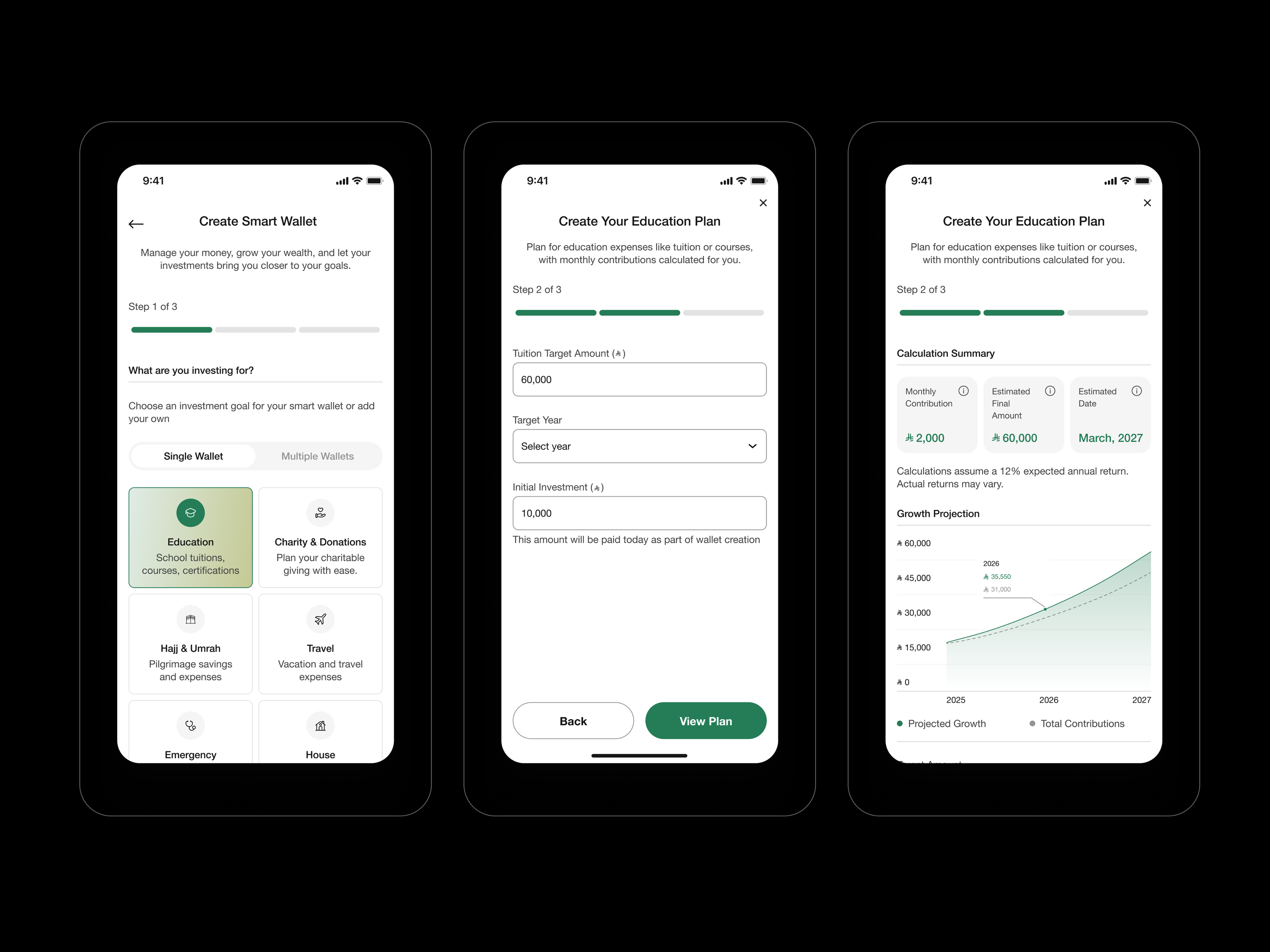 smart wallet flow